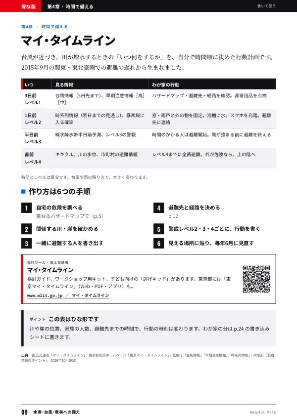 見本：水害・台風・竜巻への備え p.9