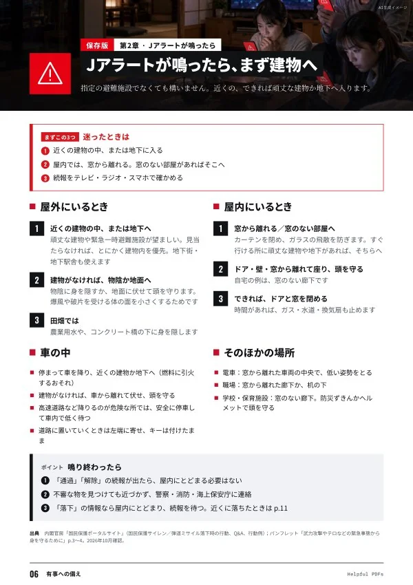 見本：有事への備え p.6